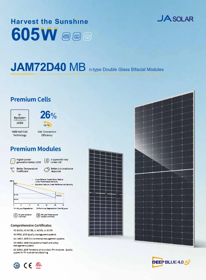 JA Solar 595W Solar Panel (JAM72D40-595/MB)